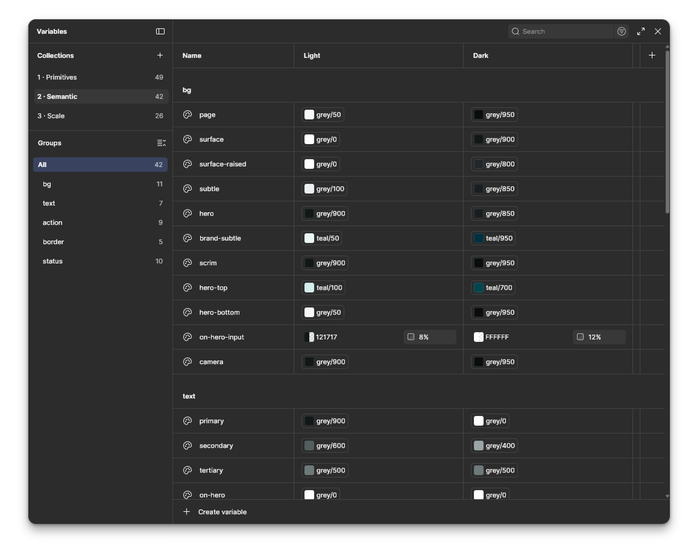 The Figma variables panel: three collections (primitives, semantic, scale) with light and dark values