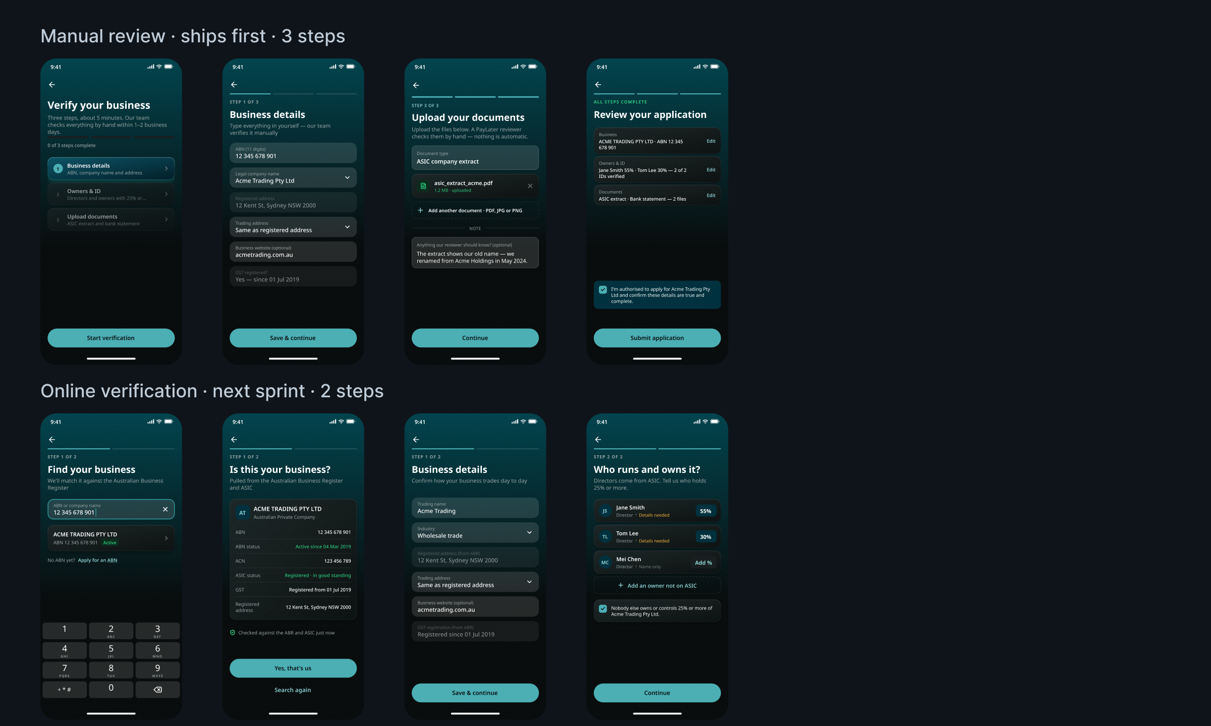 Two rows of phone screens: the three-step manual-review flow above, the two-step online-verification flow below