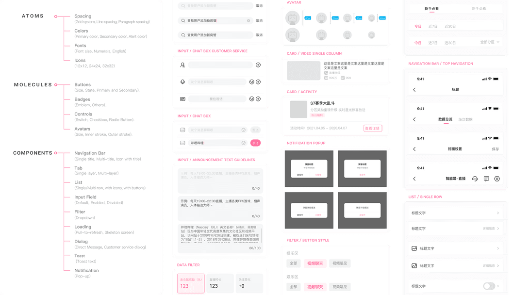 The Live Assistant component library in Figma: an index of atoms, molecules and components beside the component sheets