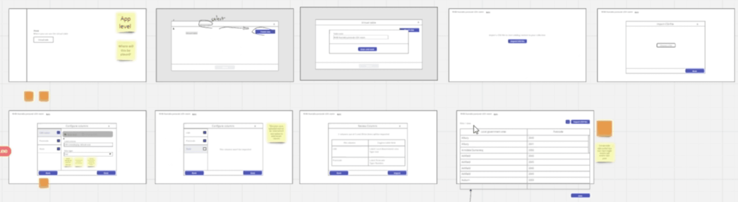 User flows for the virtual table, laid out as a sequence of wireframes