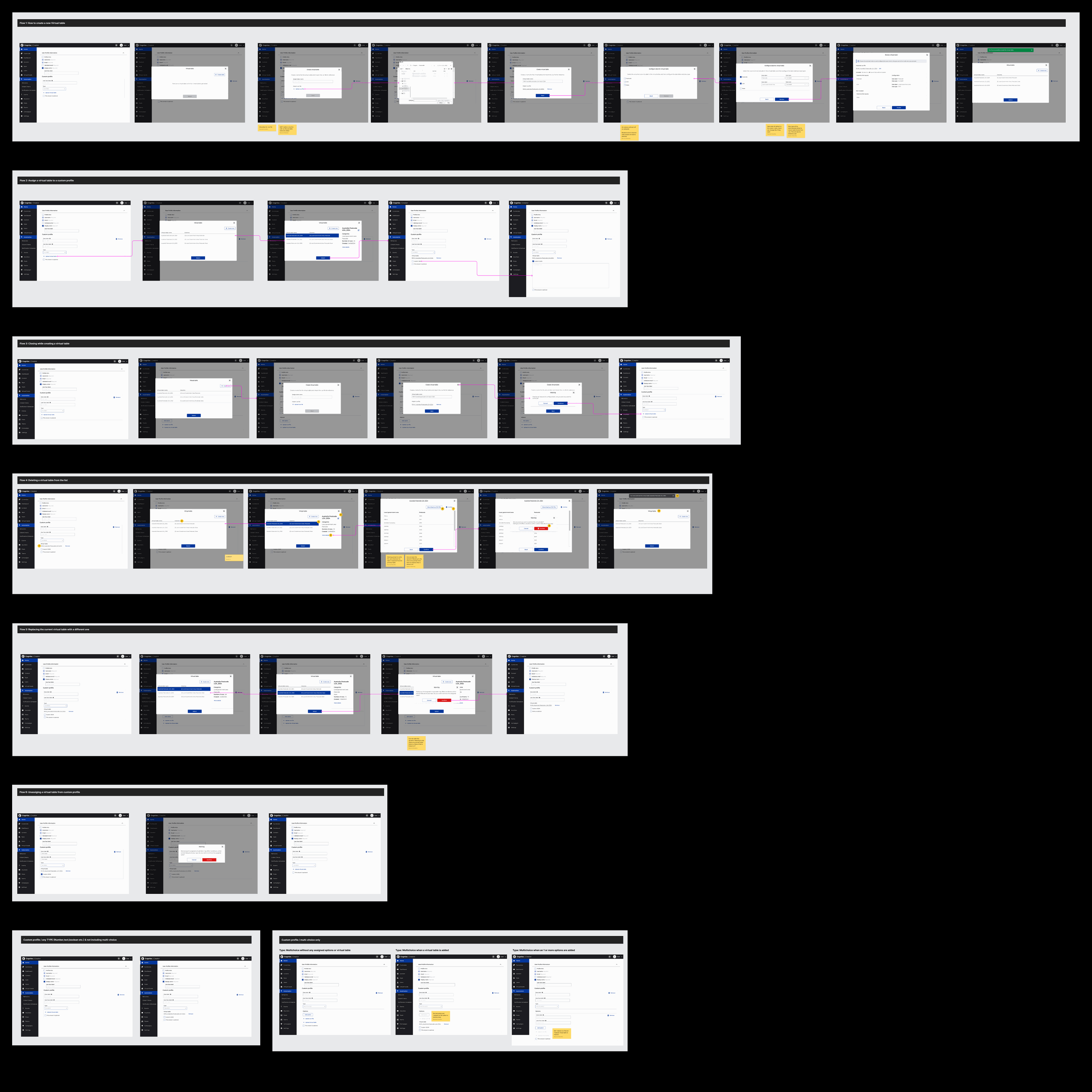 The interactive high-fidelity prototype of the virtual table feature