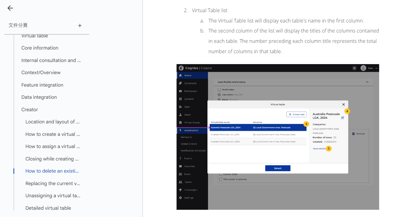 Product documentation page for the virtual table, first extract