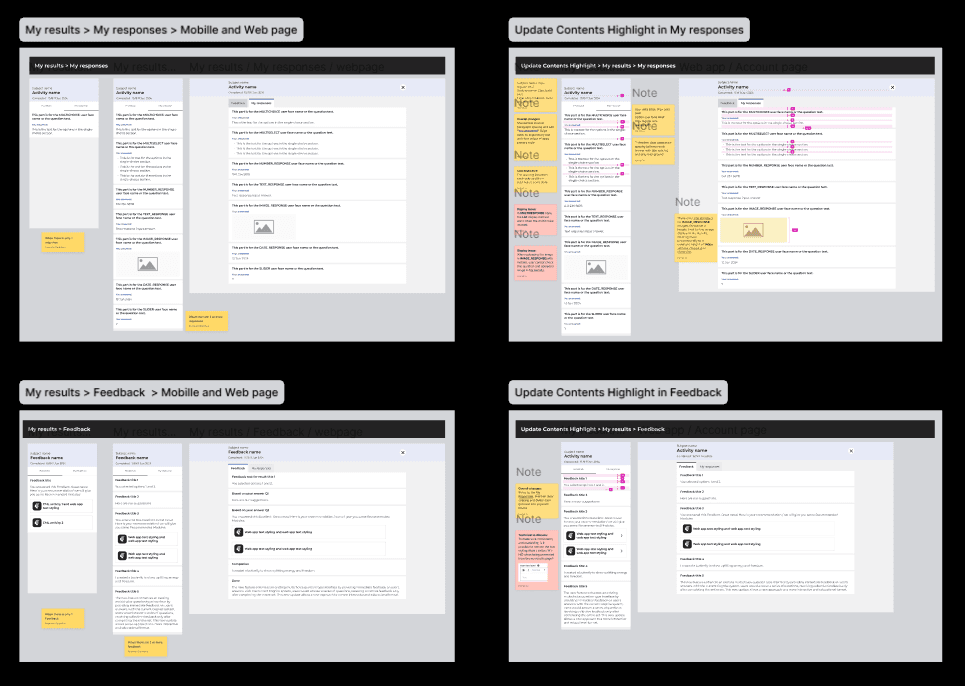 The survey results pages, mobile and web, with notes on spacing and image cropping