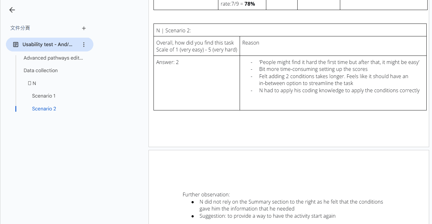 Notes from a second usability test session