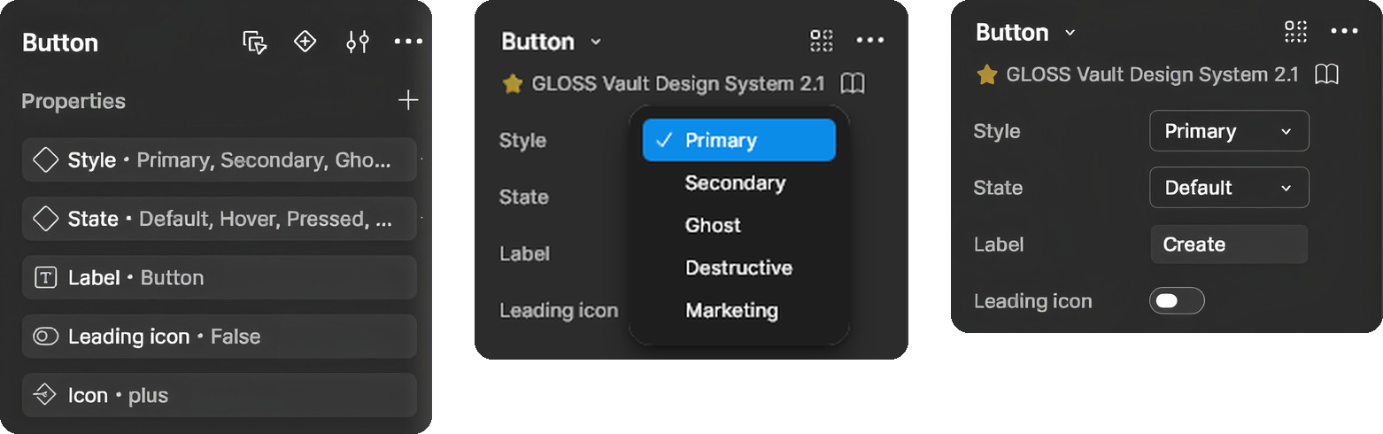 Three Figma panels of the Button component: its properties (Style, State, Label, Leading icon, Icon), the Style picker (Primary, Secondary, Ghost, Destructive, Marketing), and an instance set to Primary, Default, label Create