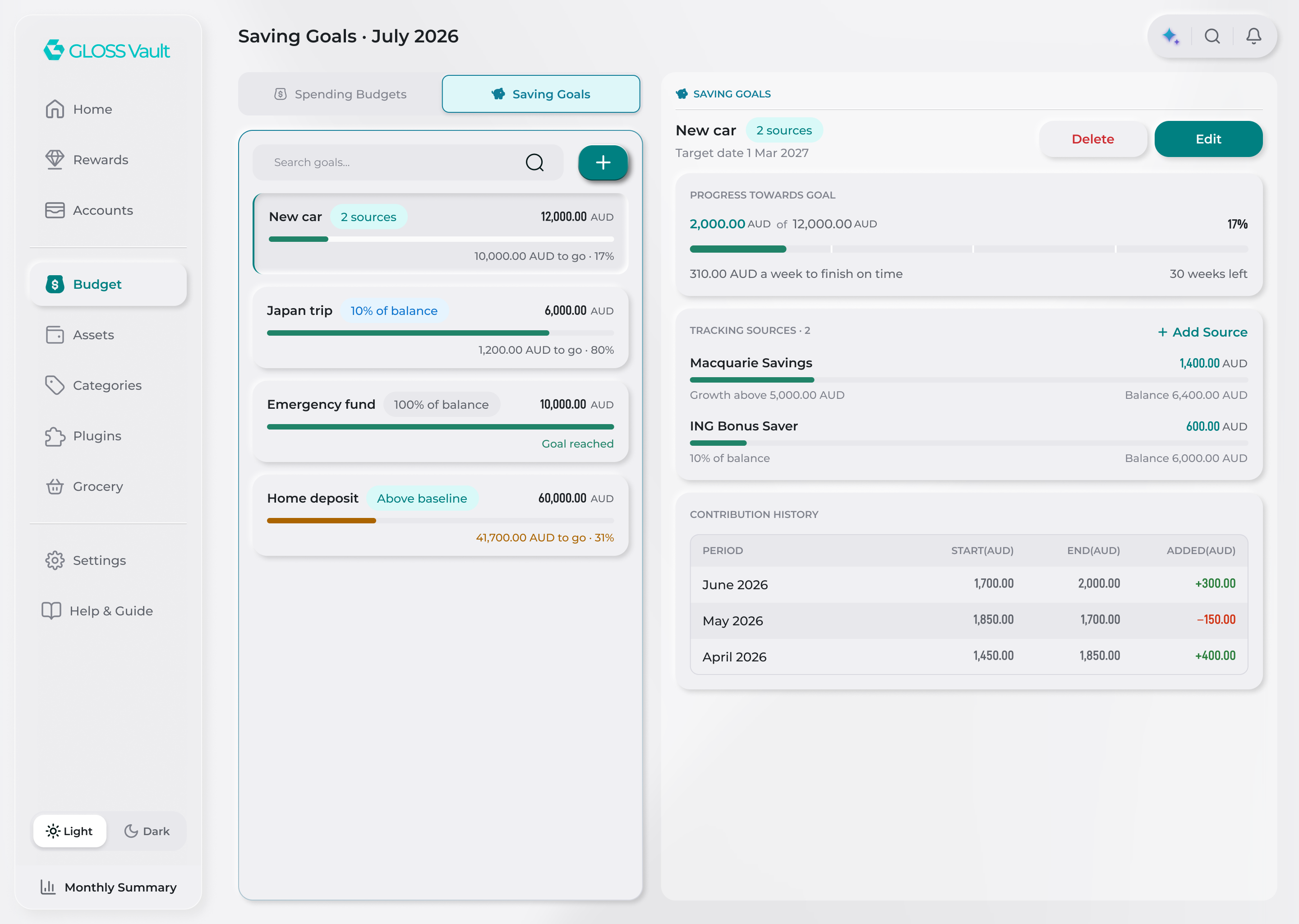 The Budgets page with saving goals selected